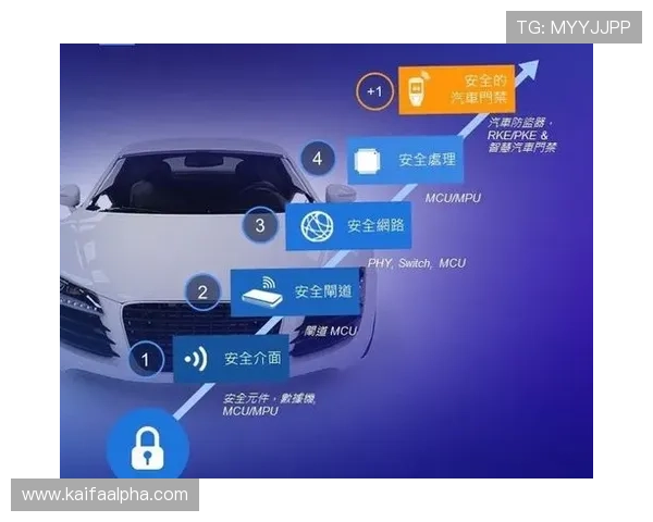 深入了解K8国际官网的安全保障措施,保障您的交易安全与隐私 深入了解K8国际官网的安全保障措施,保障您的交易安全与隐私