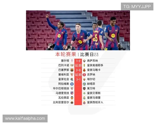 访问西甲PA官网,了解各大球队的最新动态与球员信息 访问西甲PA官网,了解各大球队的最新动态与球员信息