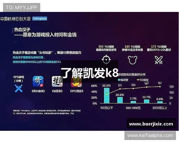 K8凯发网娱乐app最新版本下载安装指南，全面提升您的游戏体验