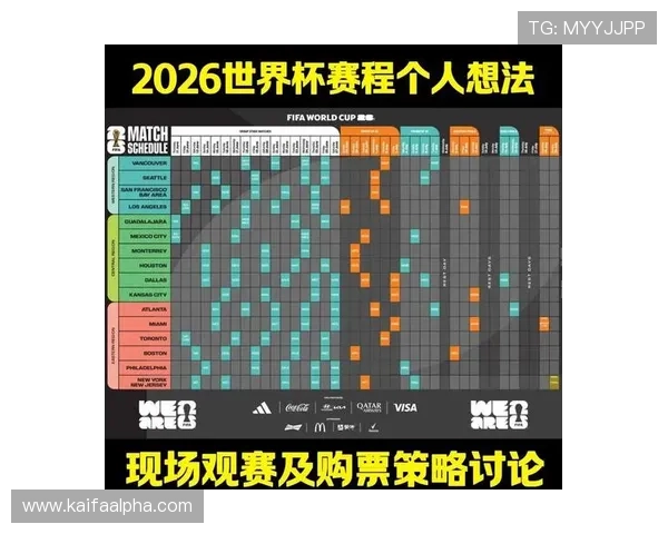 2026年世界杯亚洲区出线球队最新预测与分析全面解析
