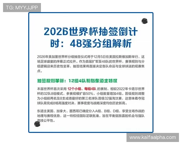 2026年世界杯48强分组结果对比分析，预测晋级热门球队