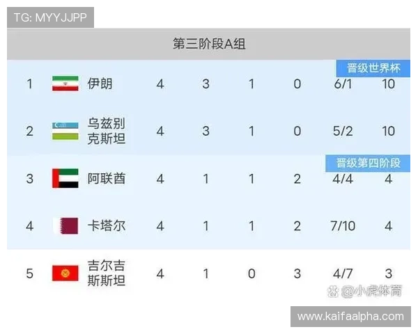 世界杯埃及对阵伊朗赛前详细分析与战术预测全面解读